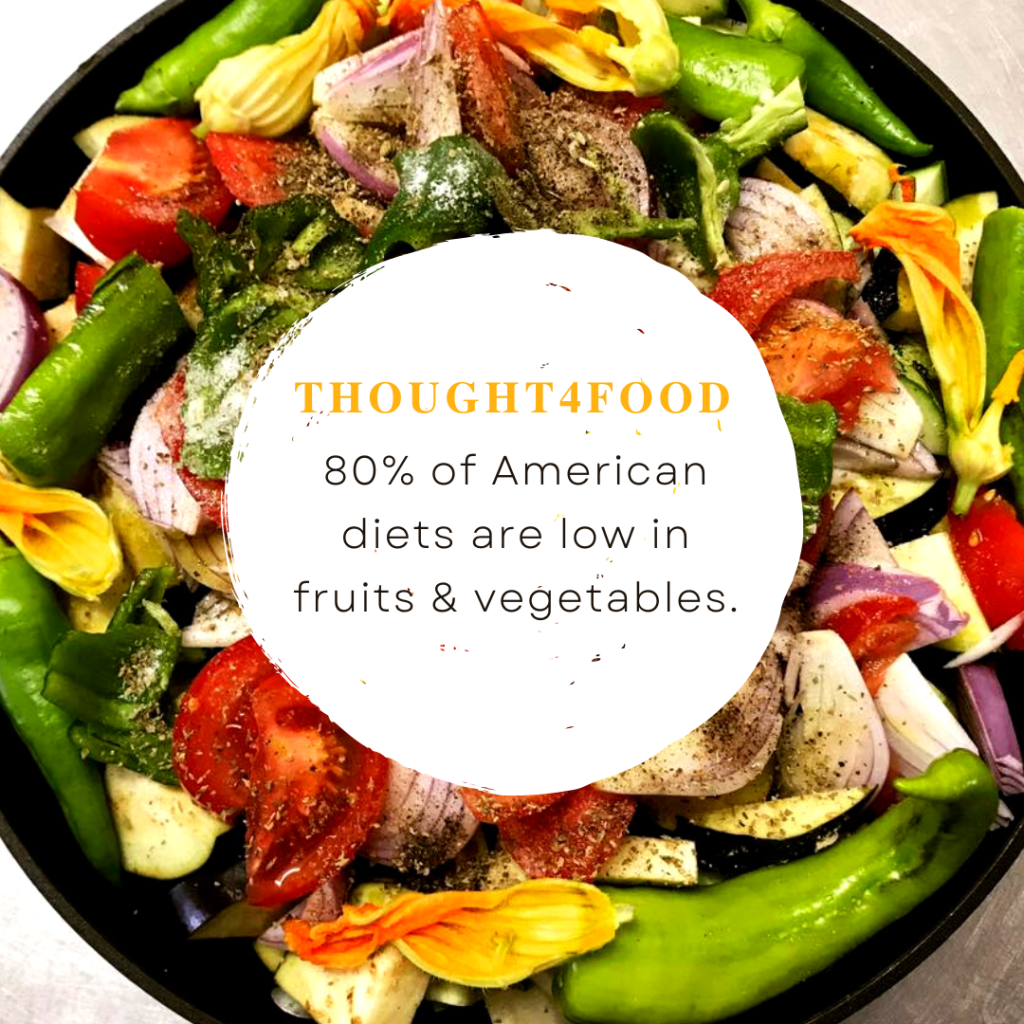 Though4food 80% of American diets are low in fruits and vegetables